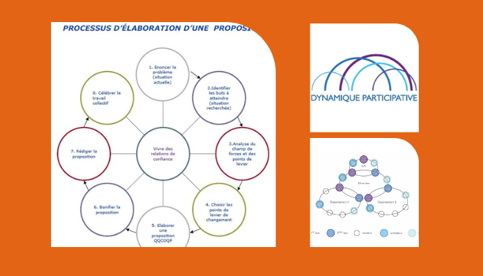 12-dynamique-participative-jpg.jpg